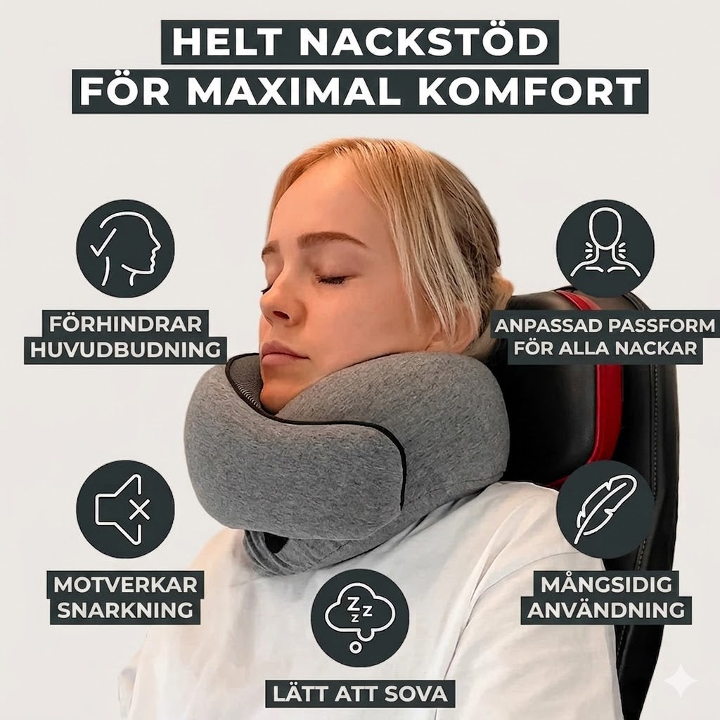 3-in-1 Travel Kit - Neck Pillow, Eye Mask & Pouch