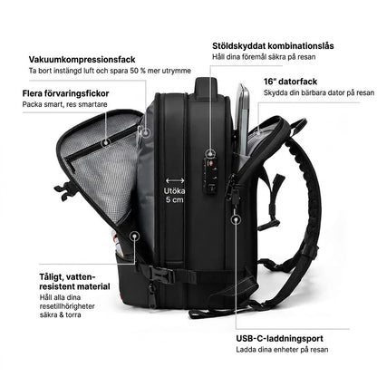 OutScandic® Backpack - 20-30L